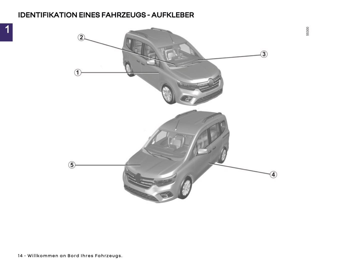 2024-2025 Renault Kangoo/Kangoo Rapid Owner's Manual | German