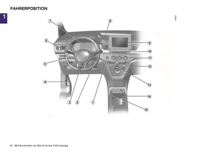 2024-2025 Renault Kangoo/Kangoo Rapid Owner's Manual | German