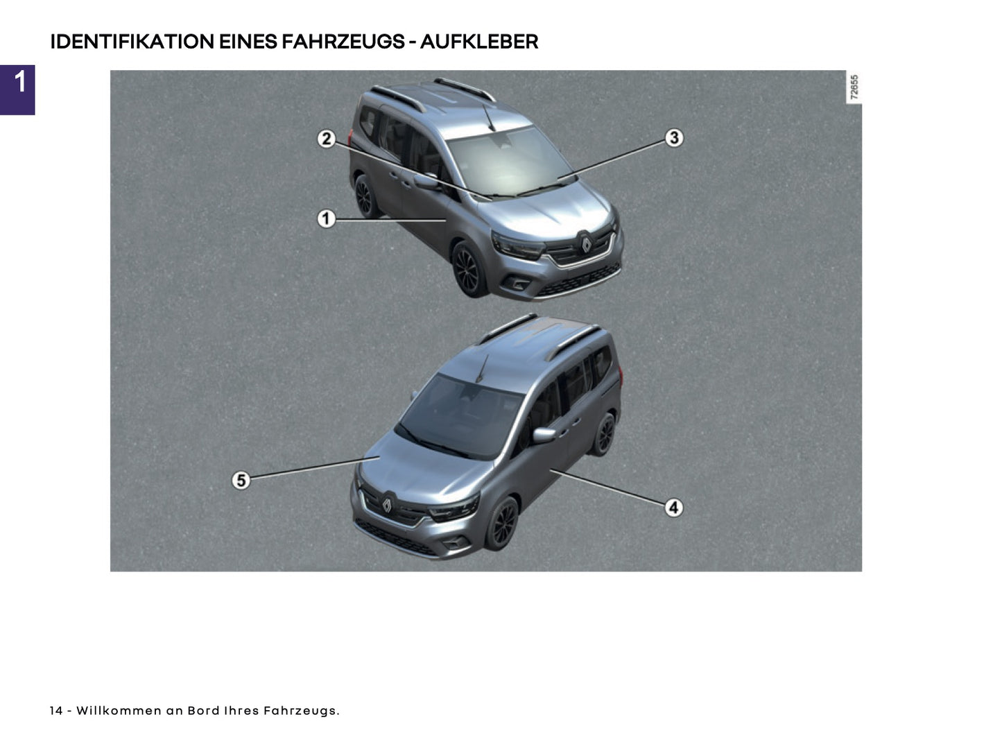2025 Renault Kangoo E-Tech Owner's Manual | German