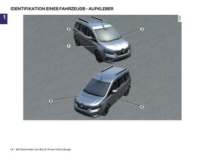 2025 Renault Kangoo E-Tech Owner's Manual | German