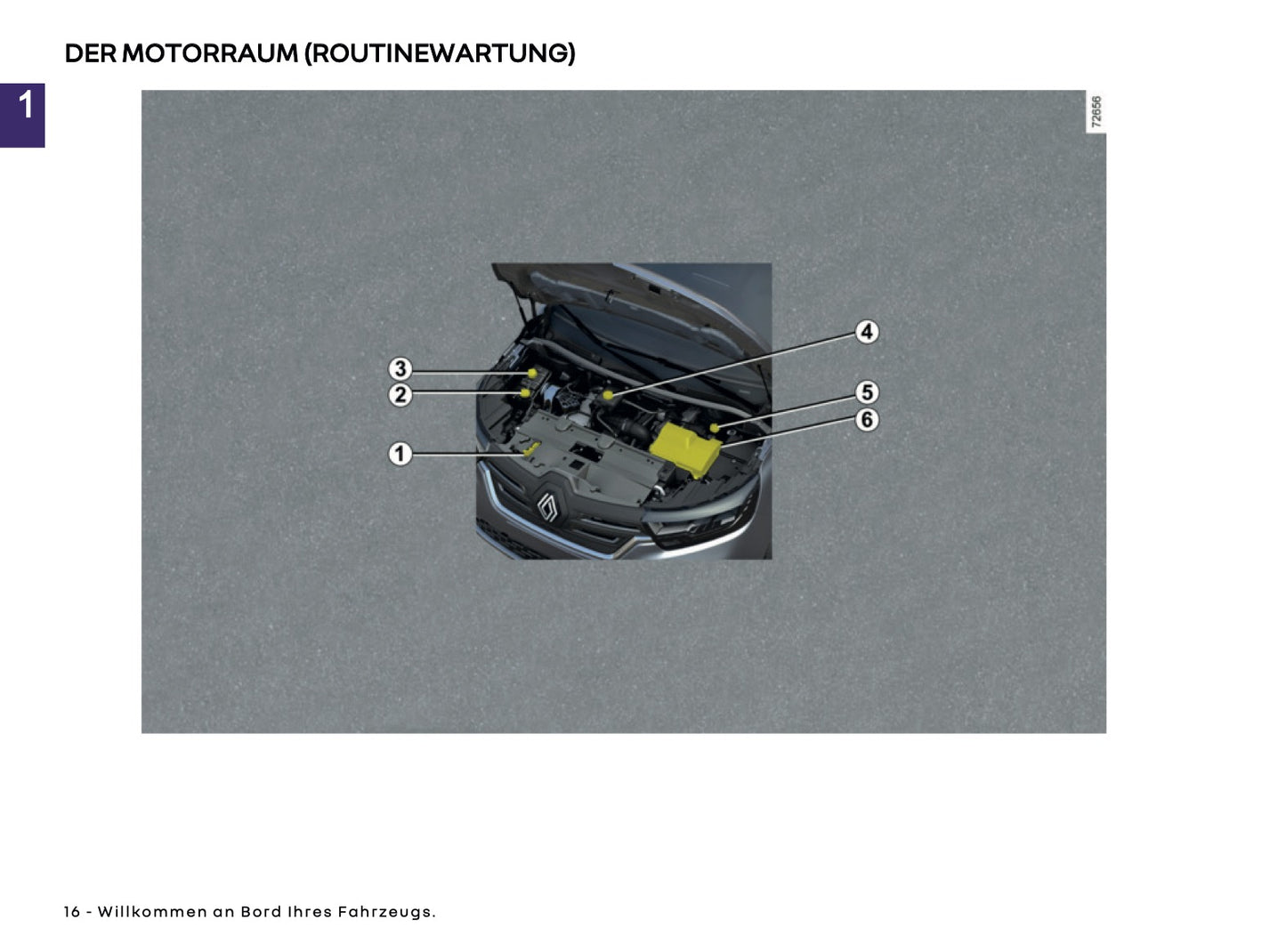 2025 Renault Kangoo E-Tech Owner's Manual | German