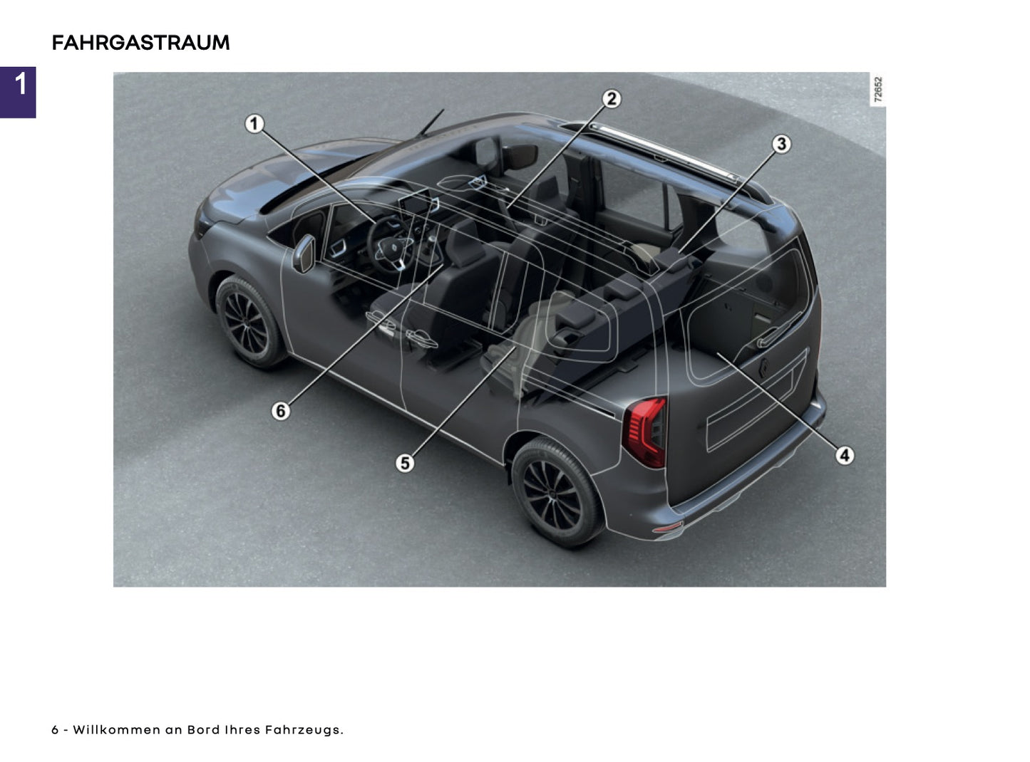 2025 Renault Kangoo E-Tech Owner's Manual | German