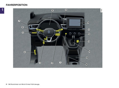 2025 Renault Kangoo E-Tech Owner's Manual | German
