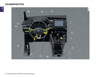 2026 Renault Kangoo E-Tech Electric Owner's Manual | German