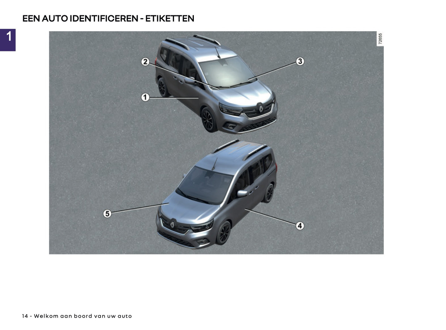 2026 Renault Kangoo E-Tech Electric Gebruikershandleiding | Nederlands