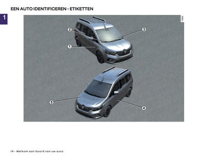 2026 Renault Kangoo E-Tech Electric Gebruikershandleiding | Nederlands