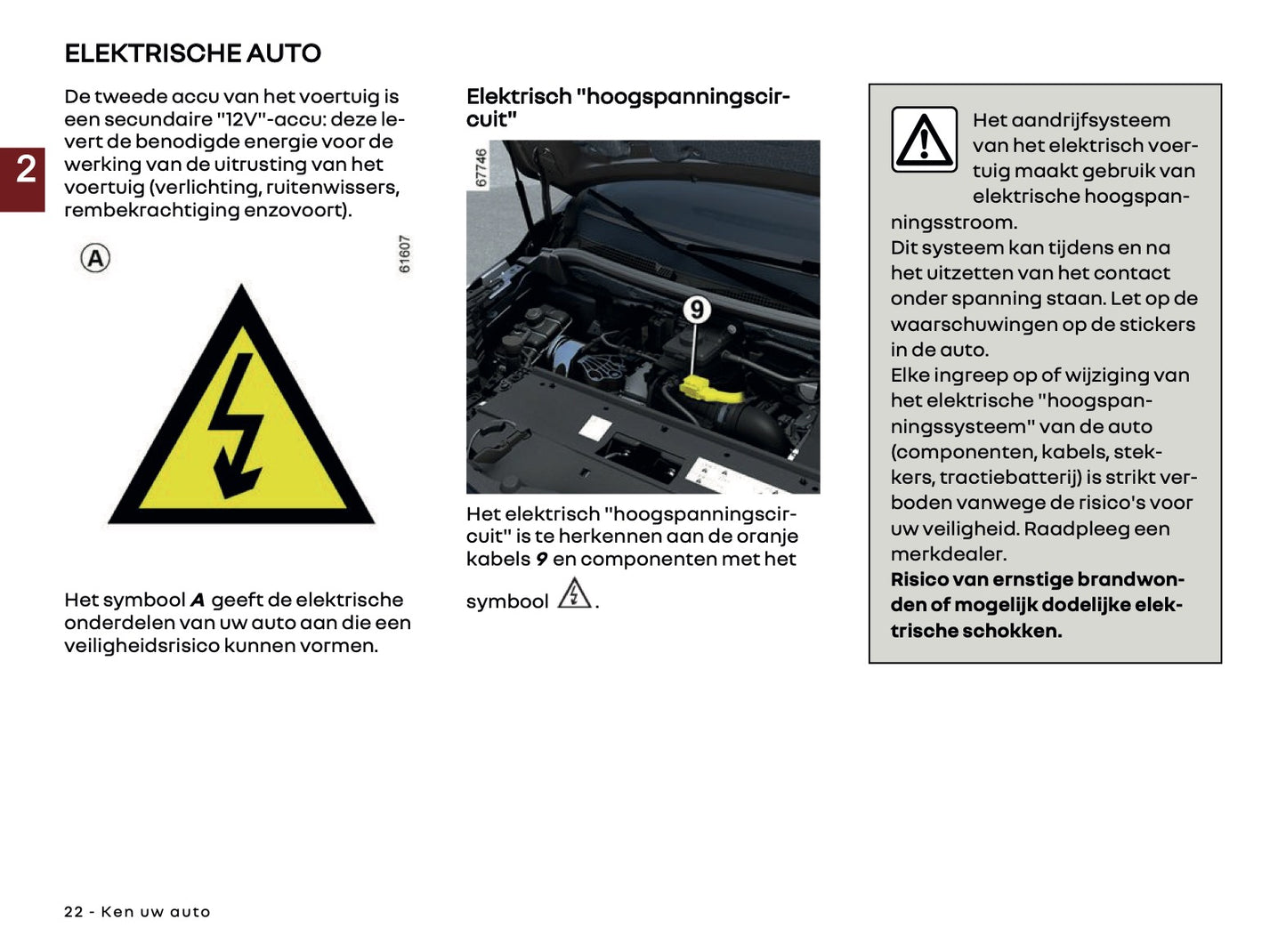 2026 Renault Kangoo E-Tech Electric Gebruikershandleiding | Nederlands