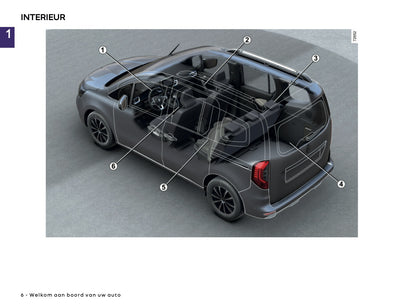 2026 Renault Kangoo E-Tech Electric Gebruikershandleiding | Nederlands