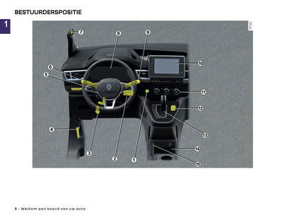 2026 Renault Kangoo E-Tech Electric Gebruikershandleiding | Nederlands