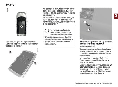 2024-2025 Renault Kangoo Manuel du propriétaire | Français