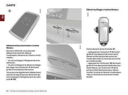 2024-2025 Renault Kangoo Manuel du propriétaire | Français