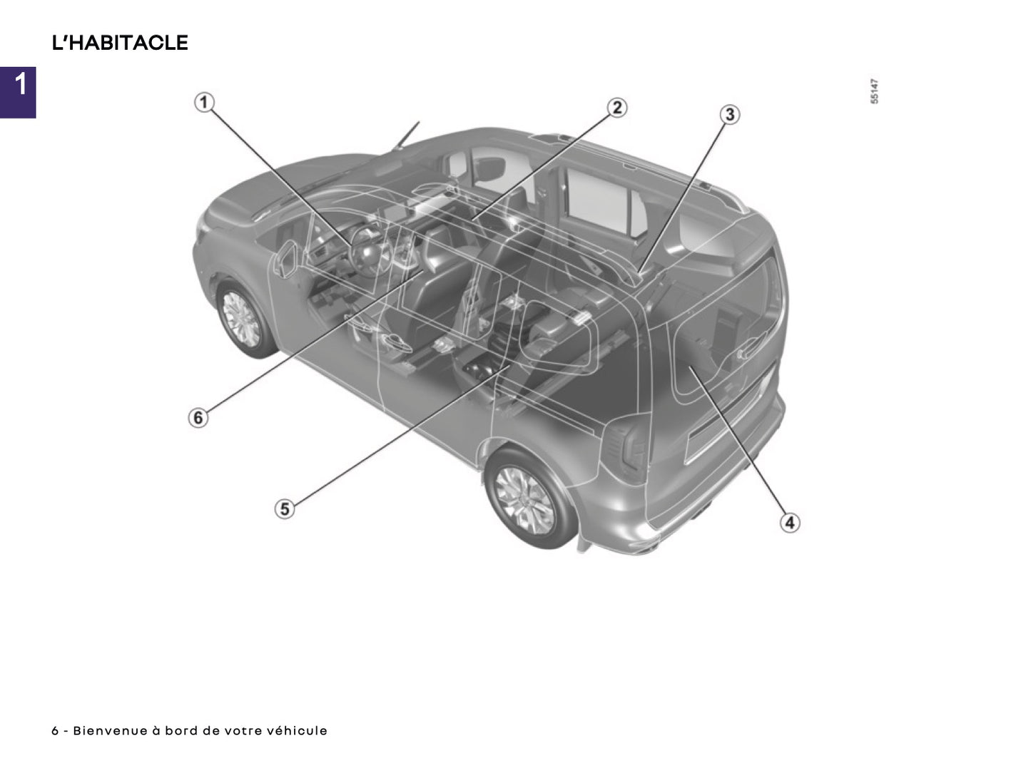 2024-2025 Renault Kangoo Manuel du propriétaire | Français