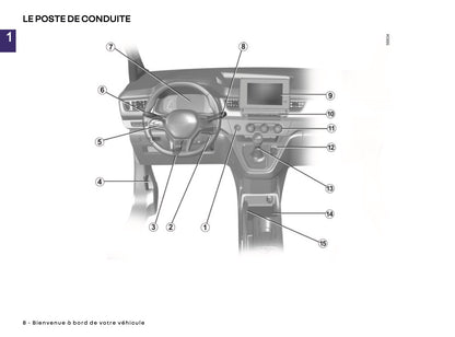 2024-2025 Renault Kangoo Manuel du propriétaire | Français