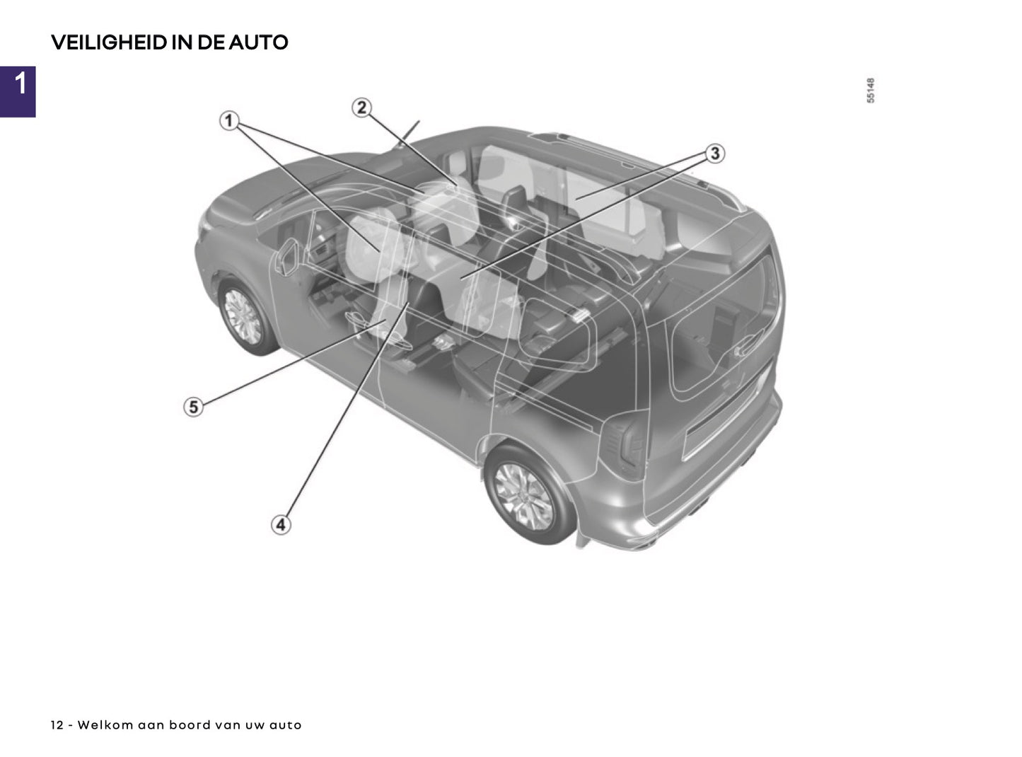 2024-2025 Renault Kangoo Gebruikershandleiding | Nederlands