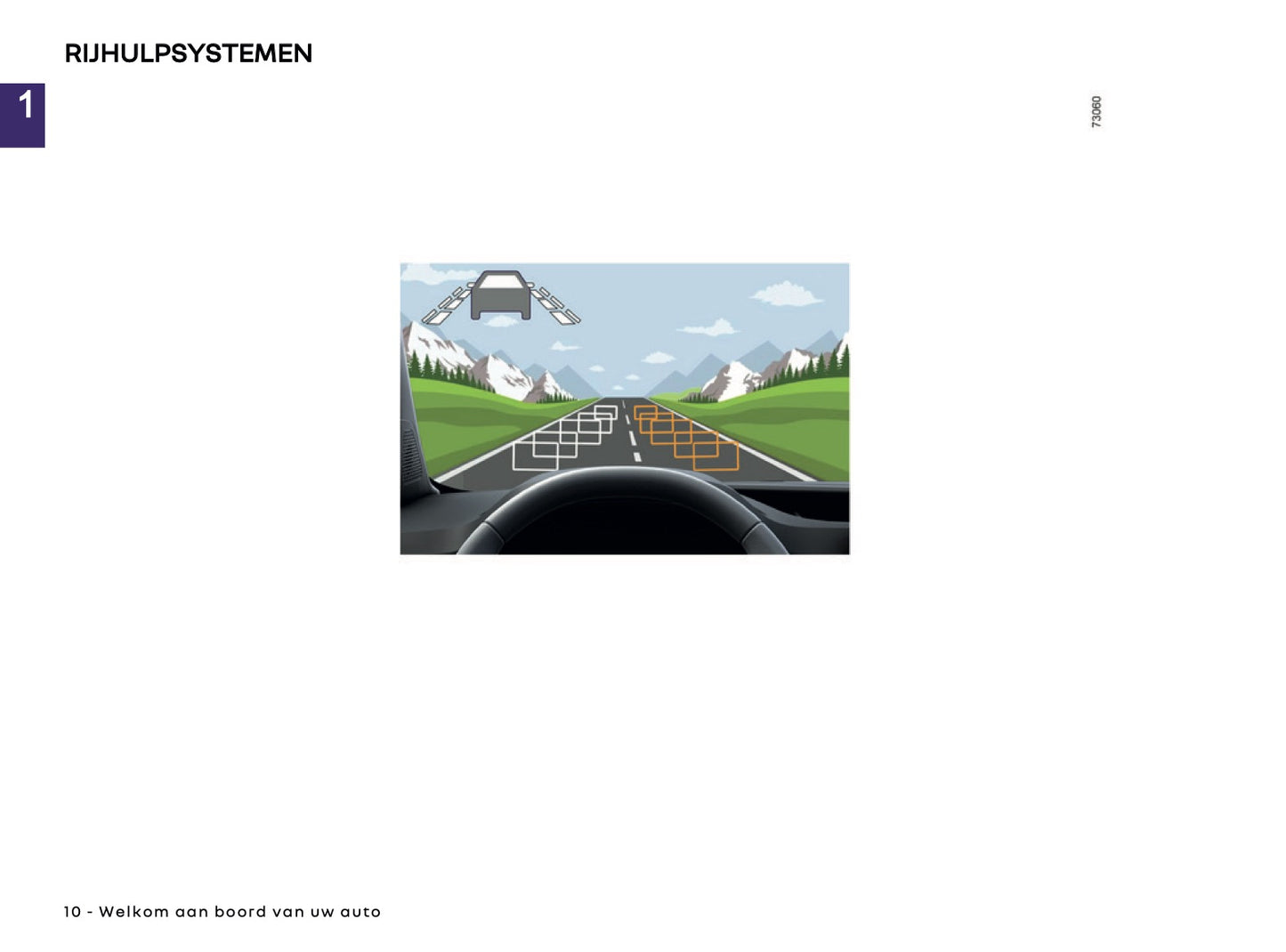 2026 Renault Kangoo Owner's Manual | Dutch