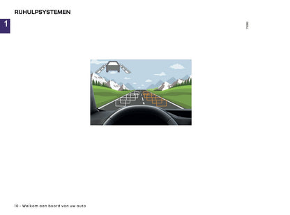 2026 Renault Kangoo Owner's Manual | Dutch