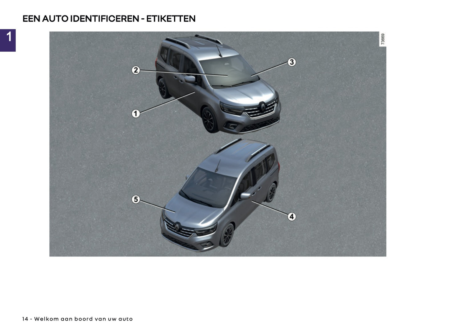 2026 Renault Kangoo Owner's Manual | Dutch