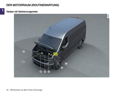 2024-2025 Renault Master Owner's Manual | German