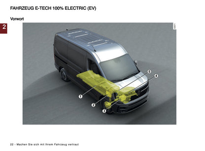 2024-2025 Renault Master Owner's Manual | German