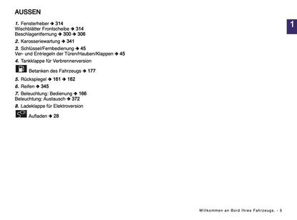 2024-2025 Renault Master Owner's Manual | German