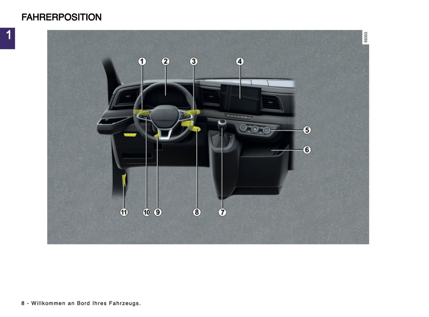 2024-2025 Renault Master Owner's Manual | German