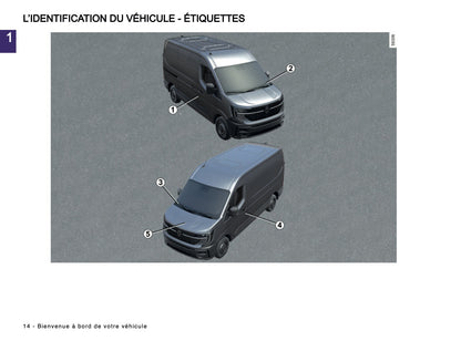 2024-2025 Renault Master Manuel du propriétaire | Français