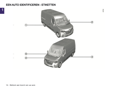 2023-2024 Renault Master Gebruikershandleiding | Nederlands