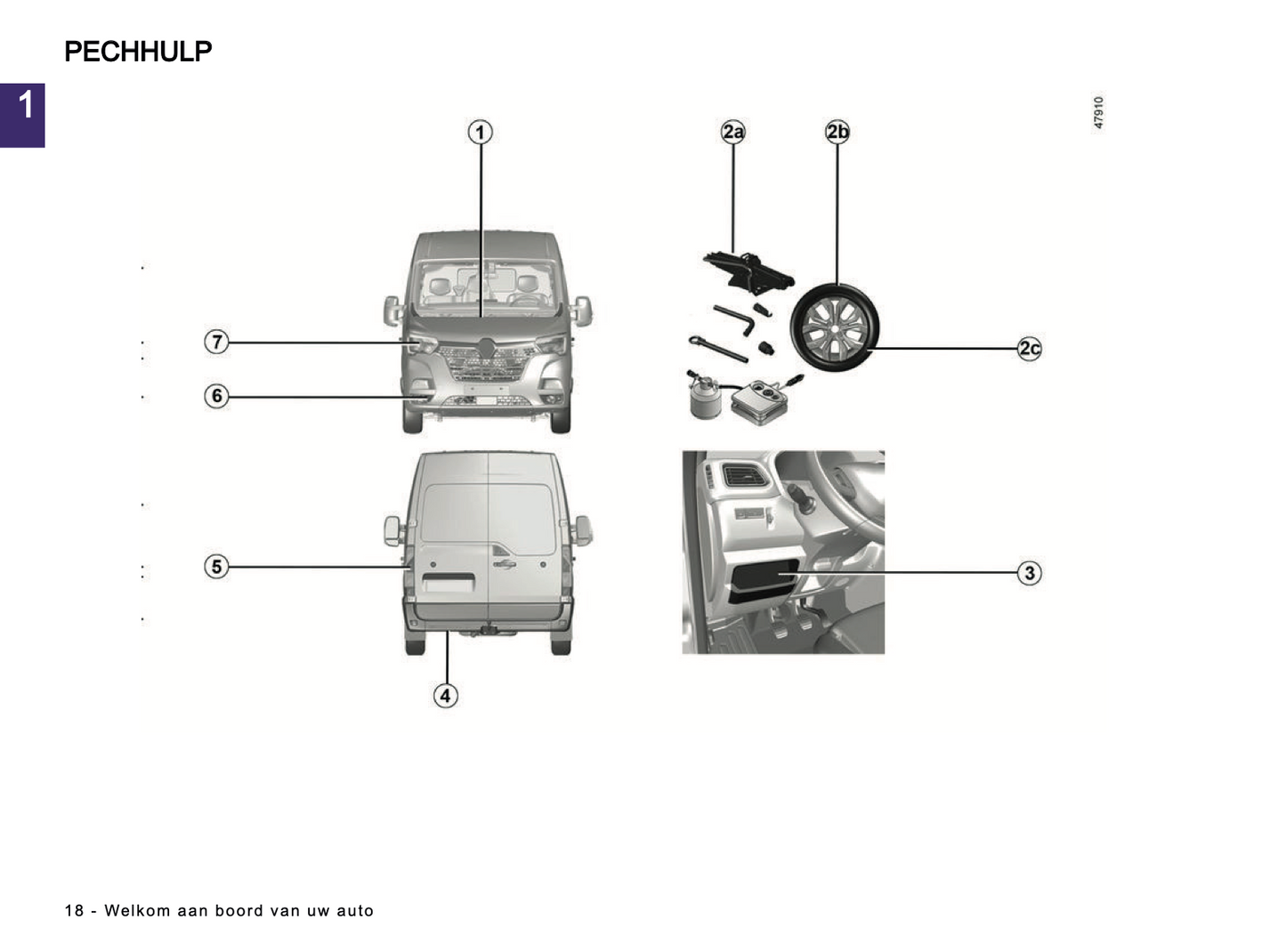 2023-2024 Renault Master Gebruikershandleiding | Nederlands