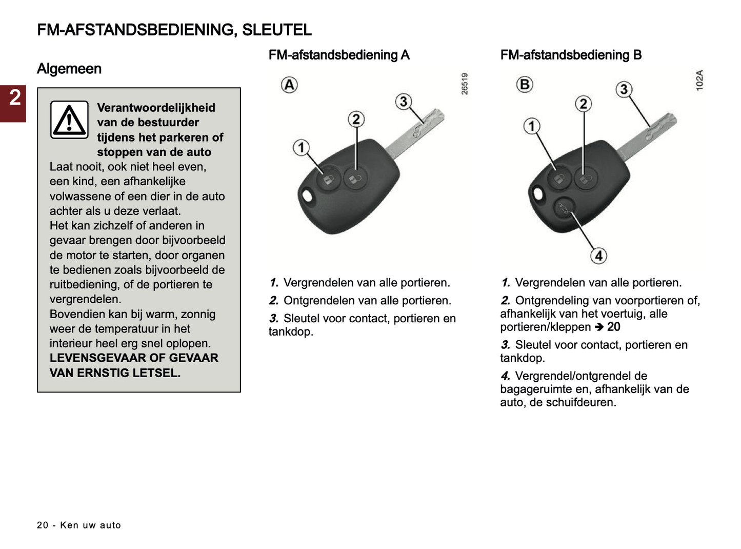 2023-2024 Renault Master Gebruikershandleiding | Nederlands