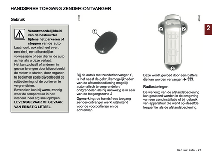 2023-2024 Renault Master Gebruikershandleiding | Nederlands