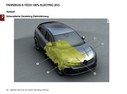 2024-2025 Renault Megane E-Tech Owner's Manual | German