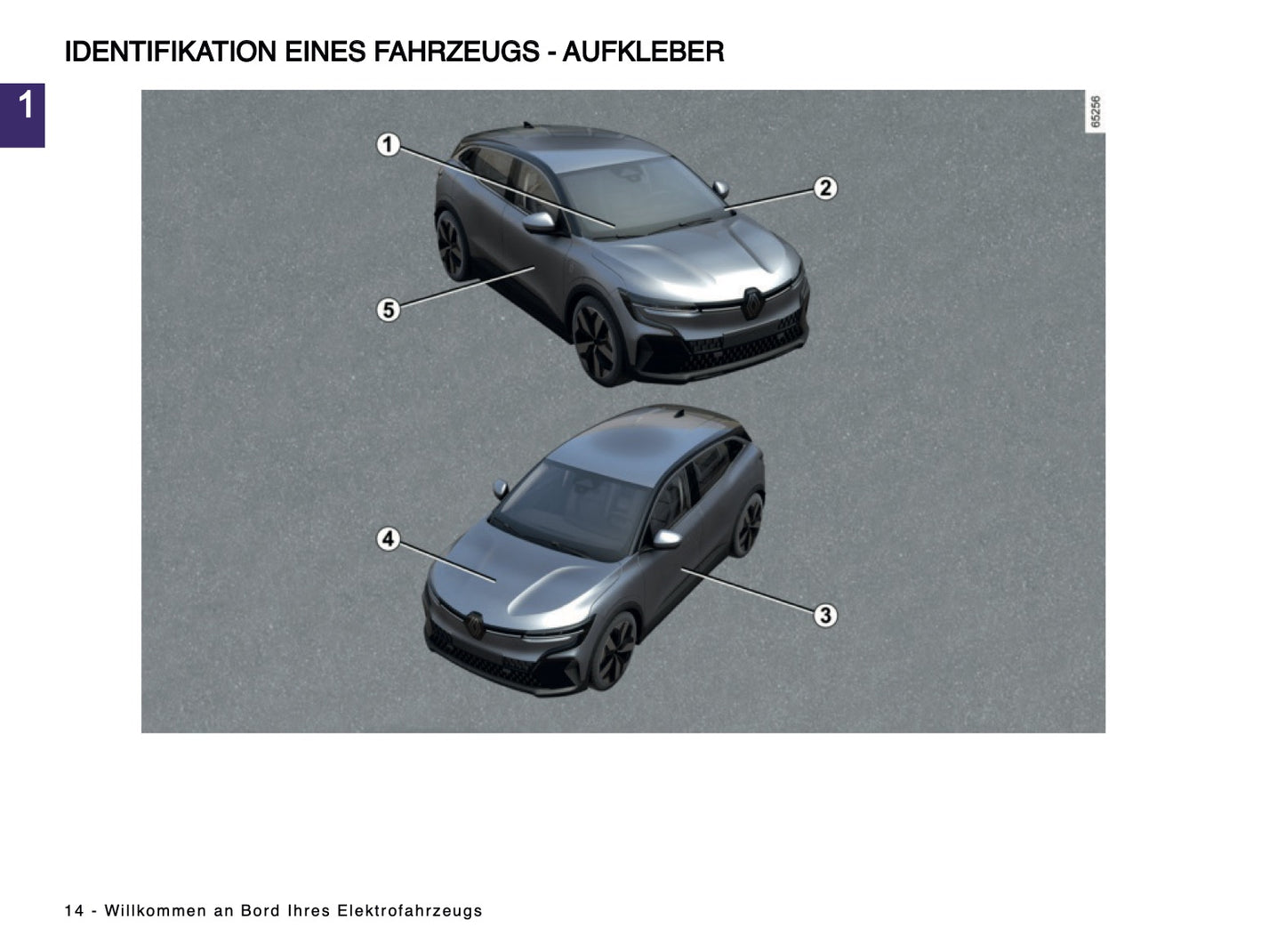 2025 Renault Megane E-Tech Owner's Manual | German