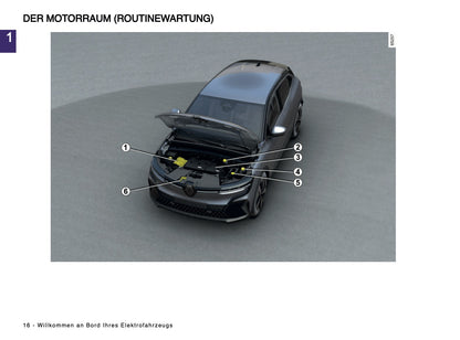 2025 Renault Megane E-Tech Owner's Manual | German