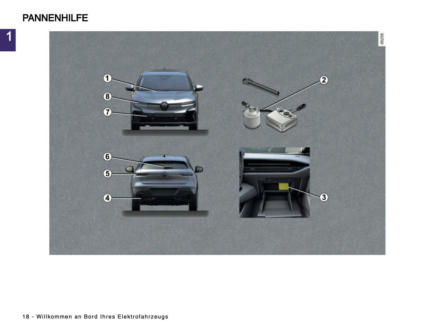 2025 Renault Megane E-Tech Owner's Manual | German