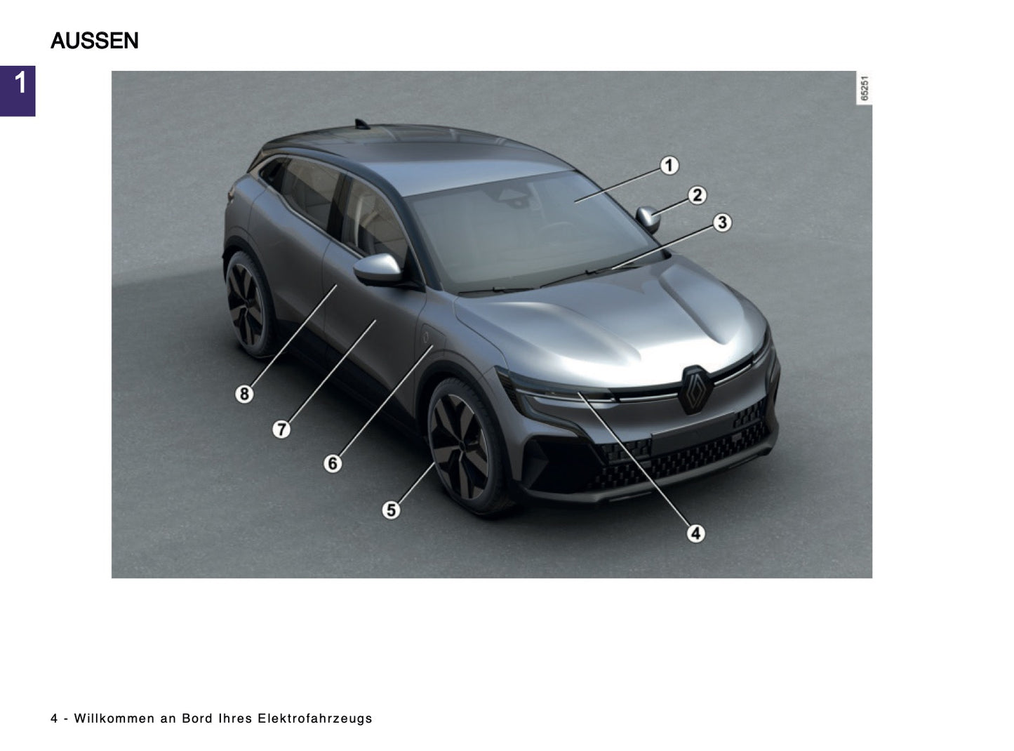 2025 Renault Megane E-Tech Owner's Manual | German