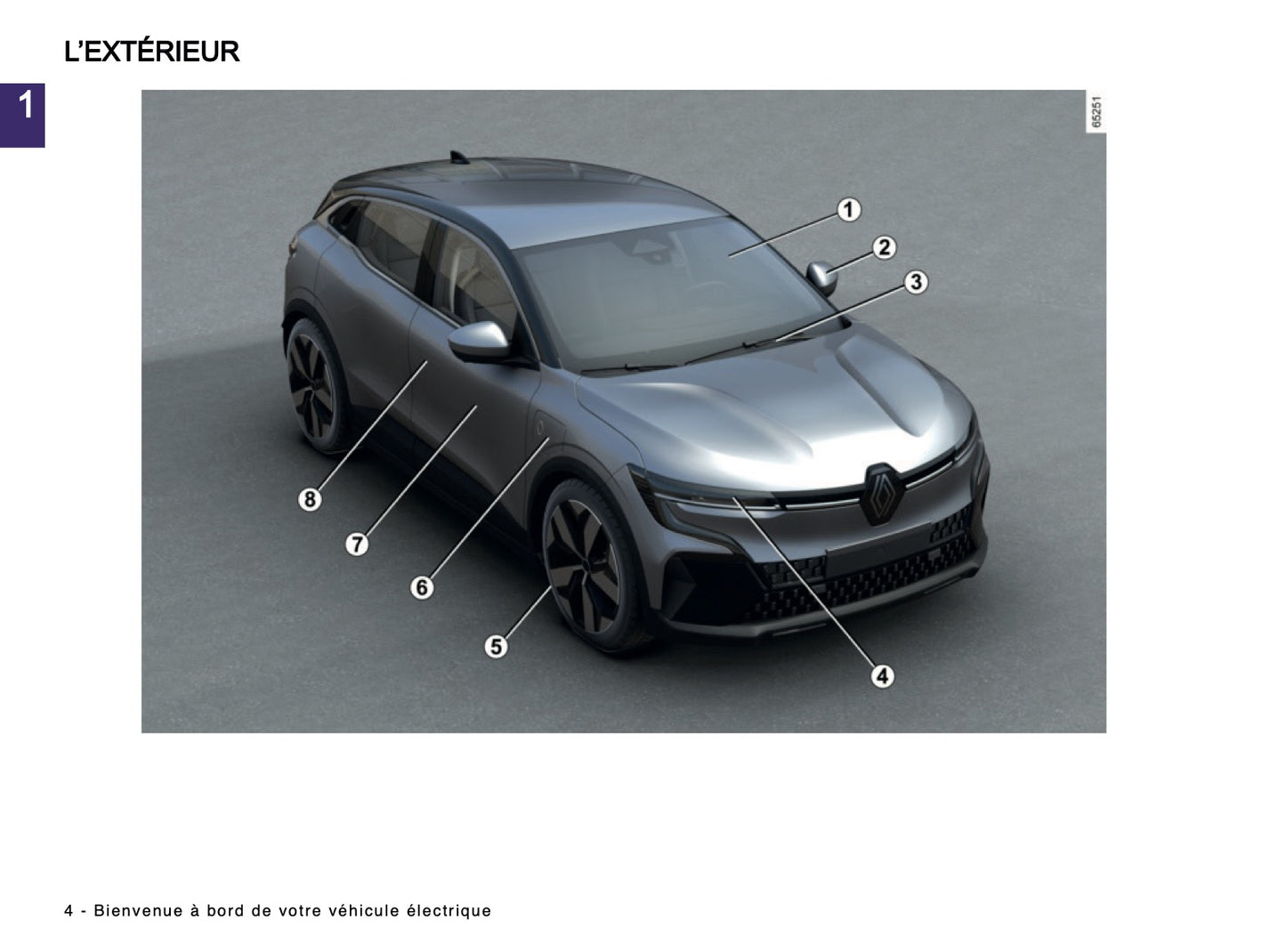 2024-2025 Renault Megane E-Tech Manuel du propriétaire | Français