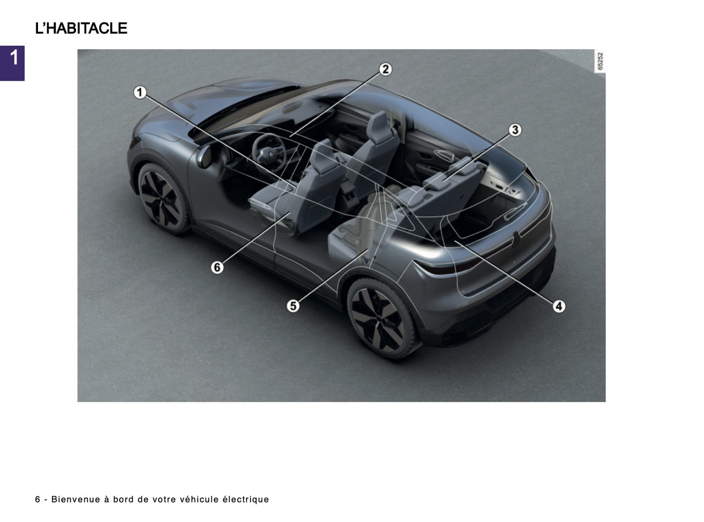 2024-2025 Renault Megane E-Tech Manuel du propriétaire | Français