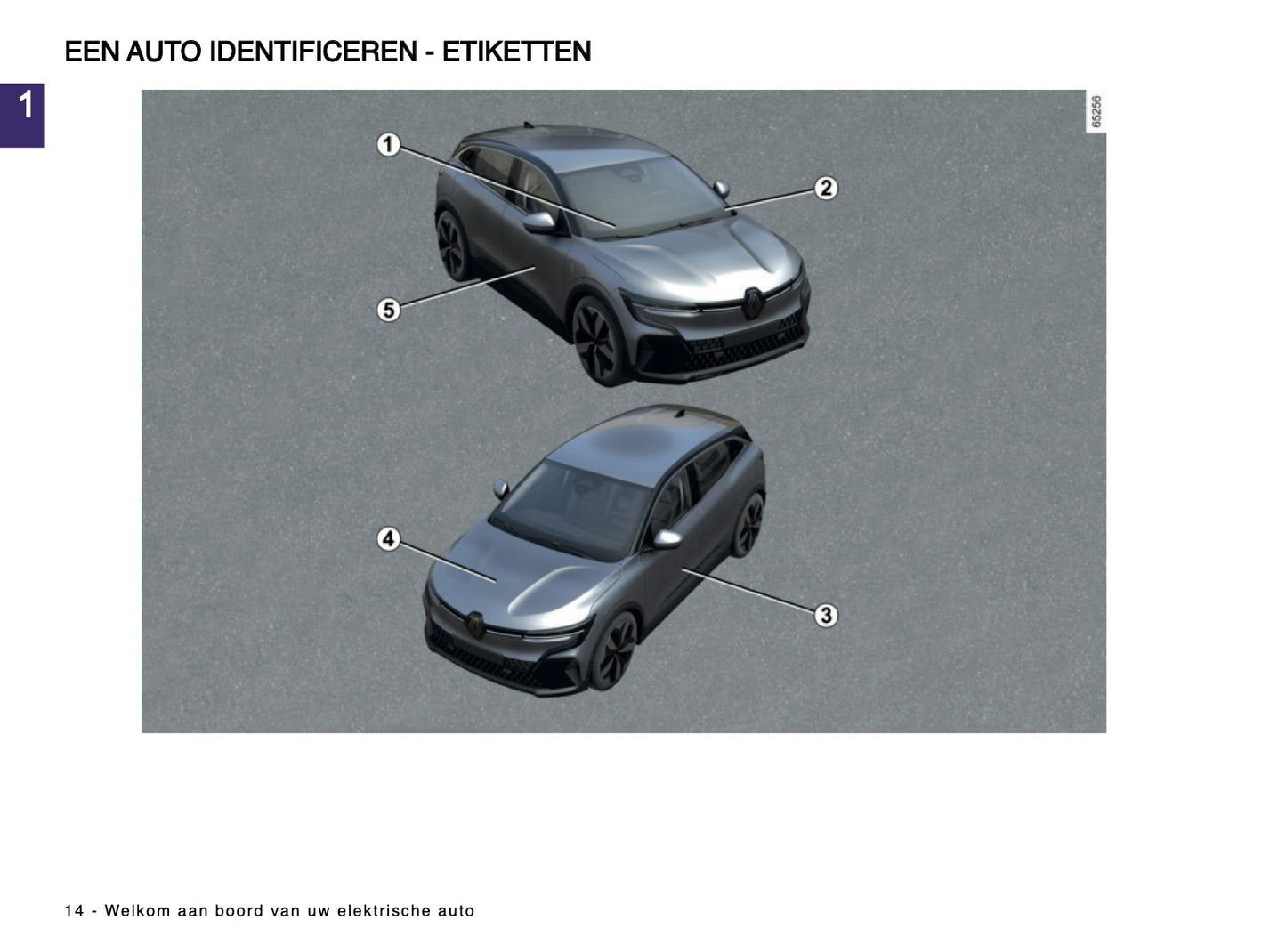 2024-2025 Renault Megane E-Tech Gebruikershandleiding | Nederlands