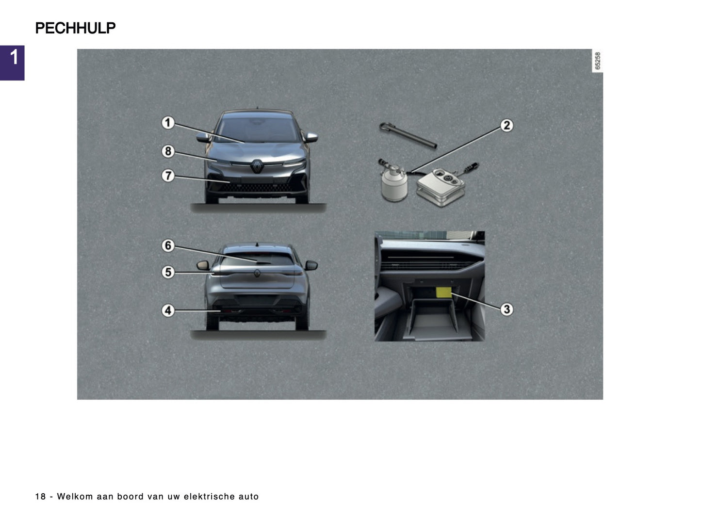 2024-2025 Renault Megane E-Tech Gebruikershandleiding | Nederlands