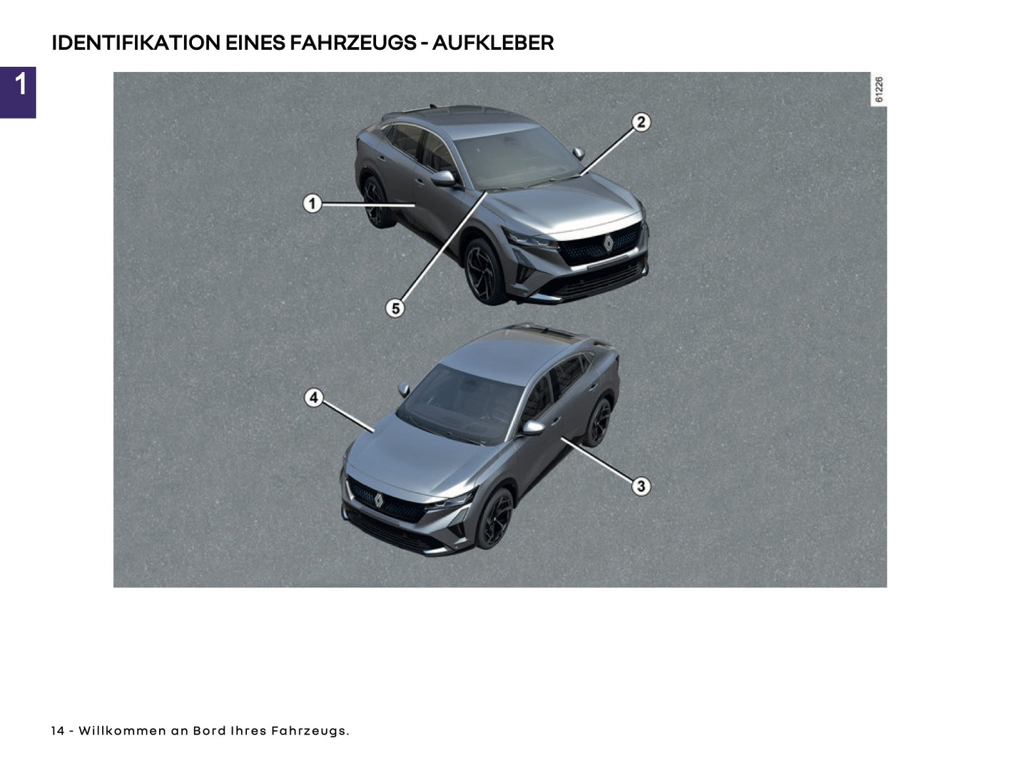 2025 Renault Rafale Owner's Manual | German