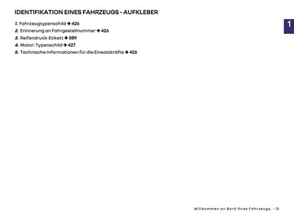 2025 Renault Rafale Owner's Manual | German
