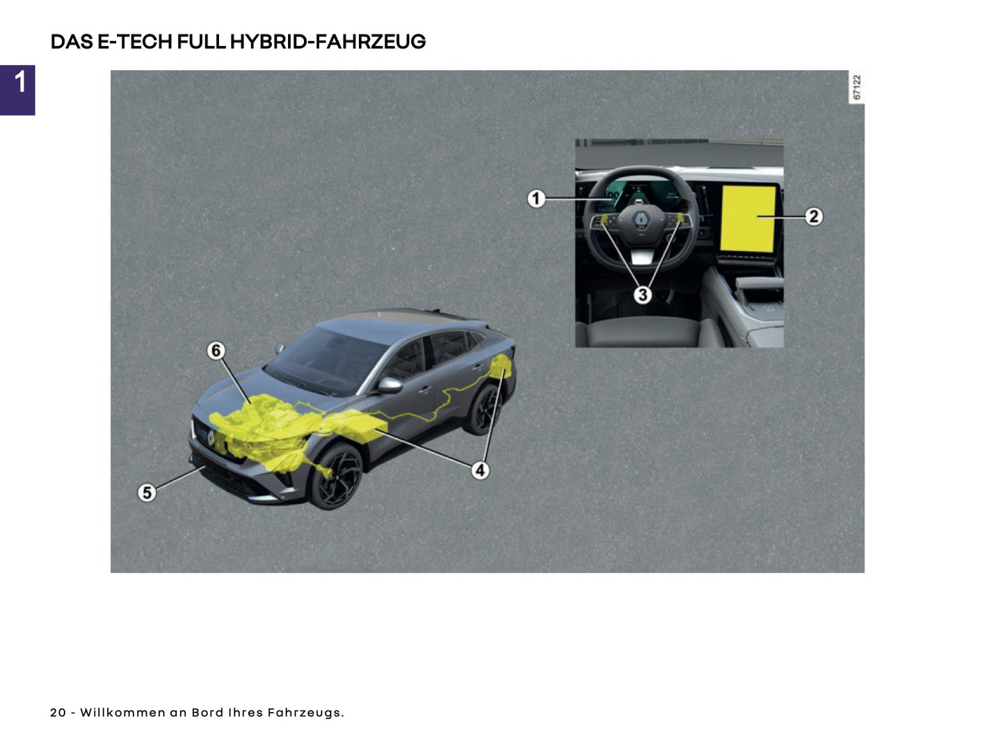 2025 Renault Rafale Owner's Manual | German