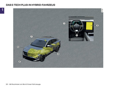 2025 Renault Rafale Owner's Manual | German