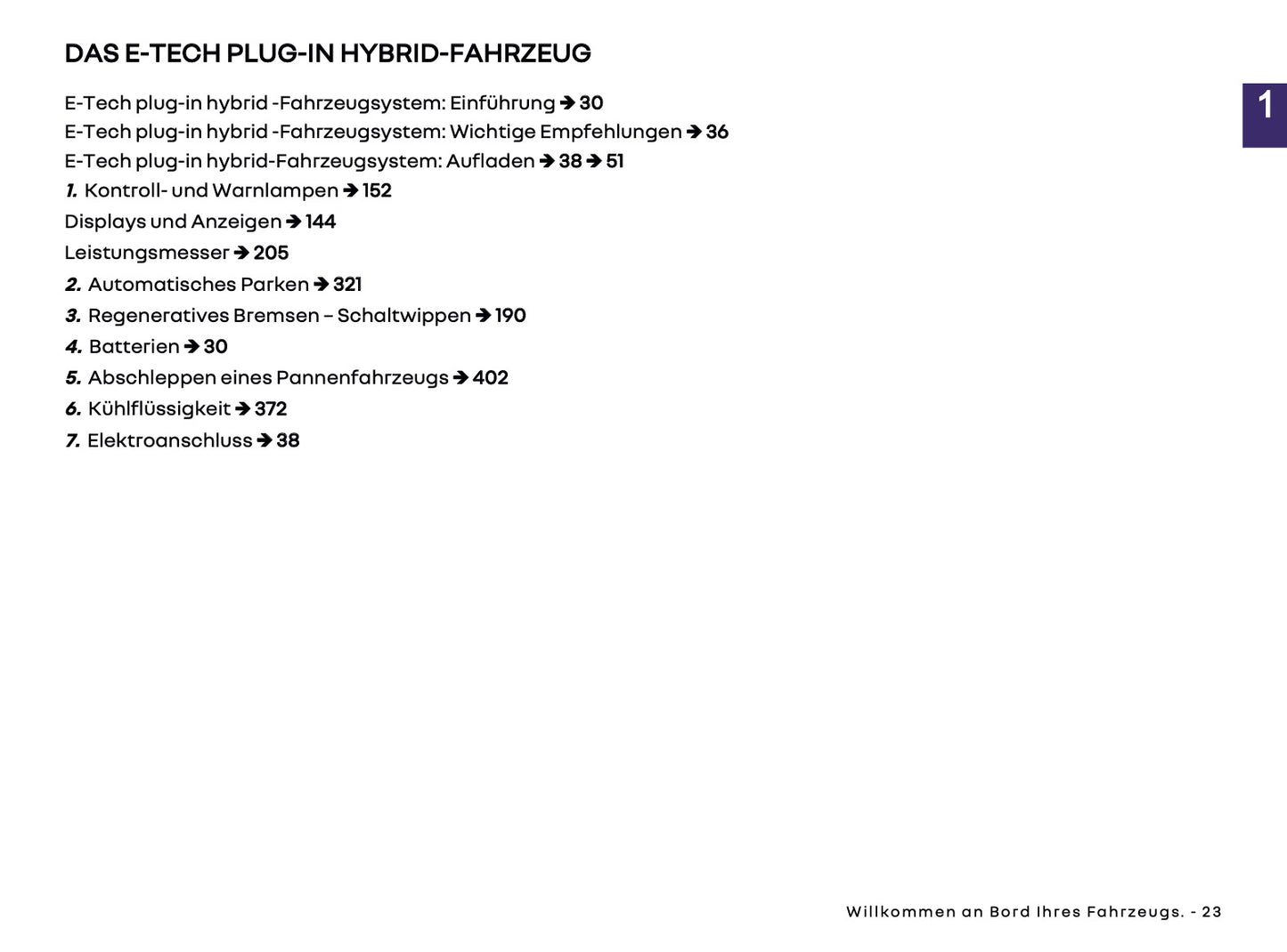 2025 Renault Rafale Owner's Manual | German