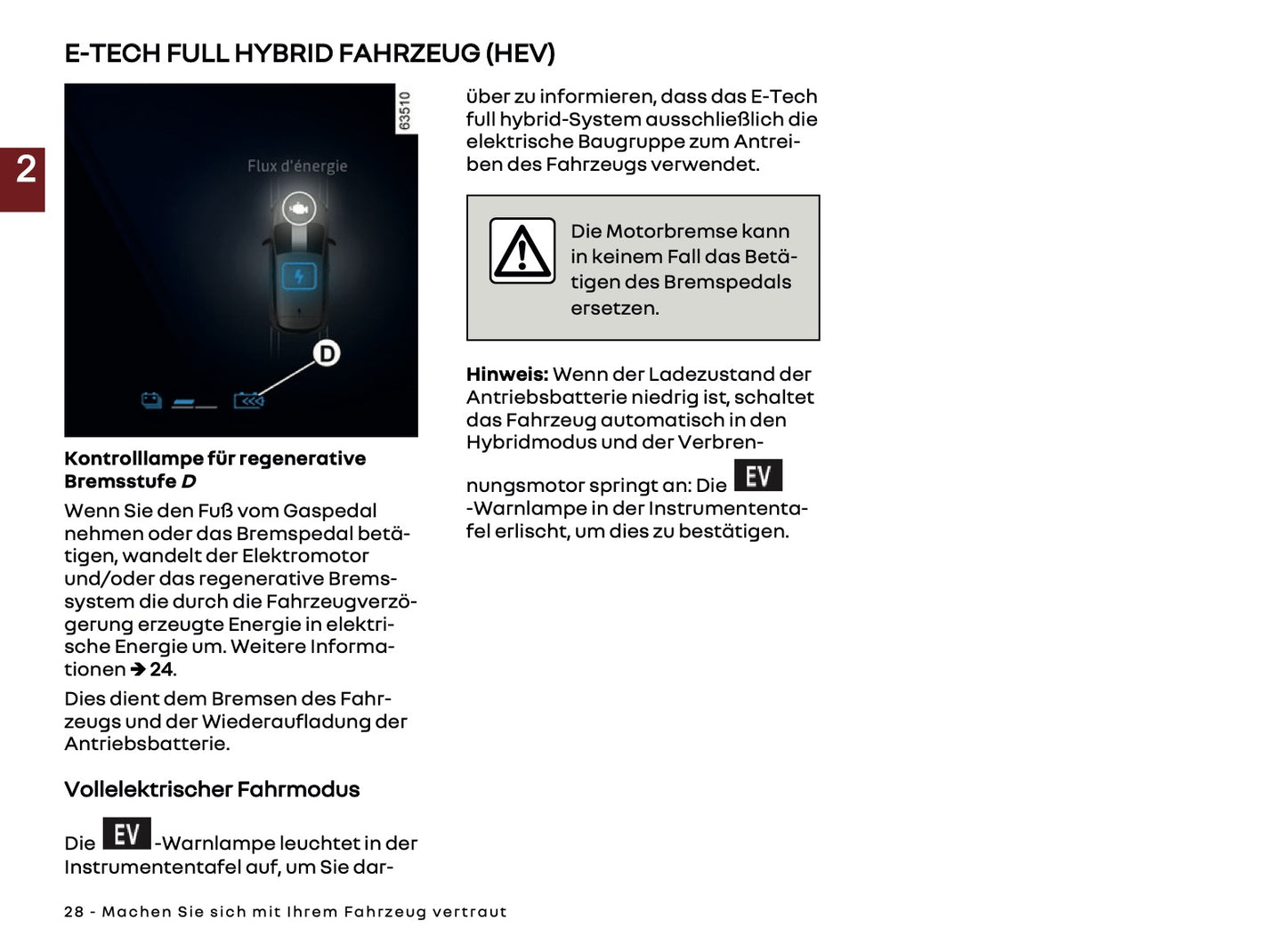 2025 Renault Rafale Owner's Manual | German