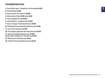 2025 Renault Rafale Owner's Manual | German