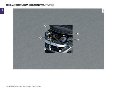 2026 Renault Rafale Owner's Manual | German