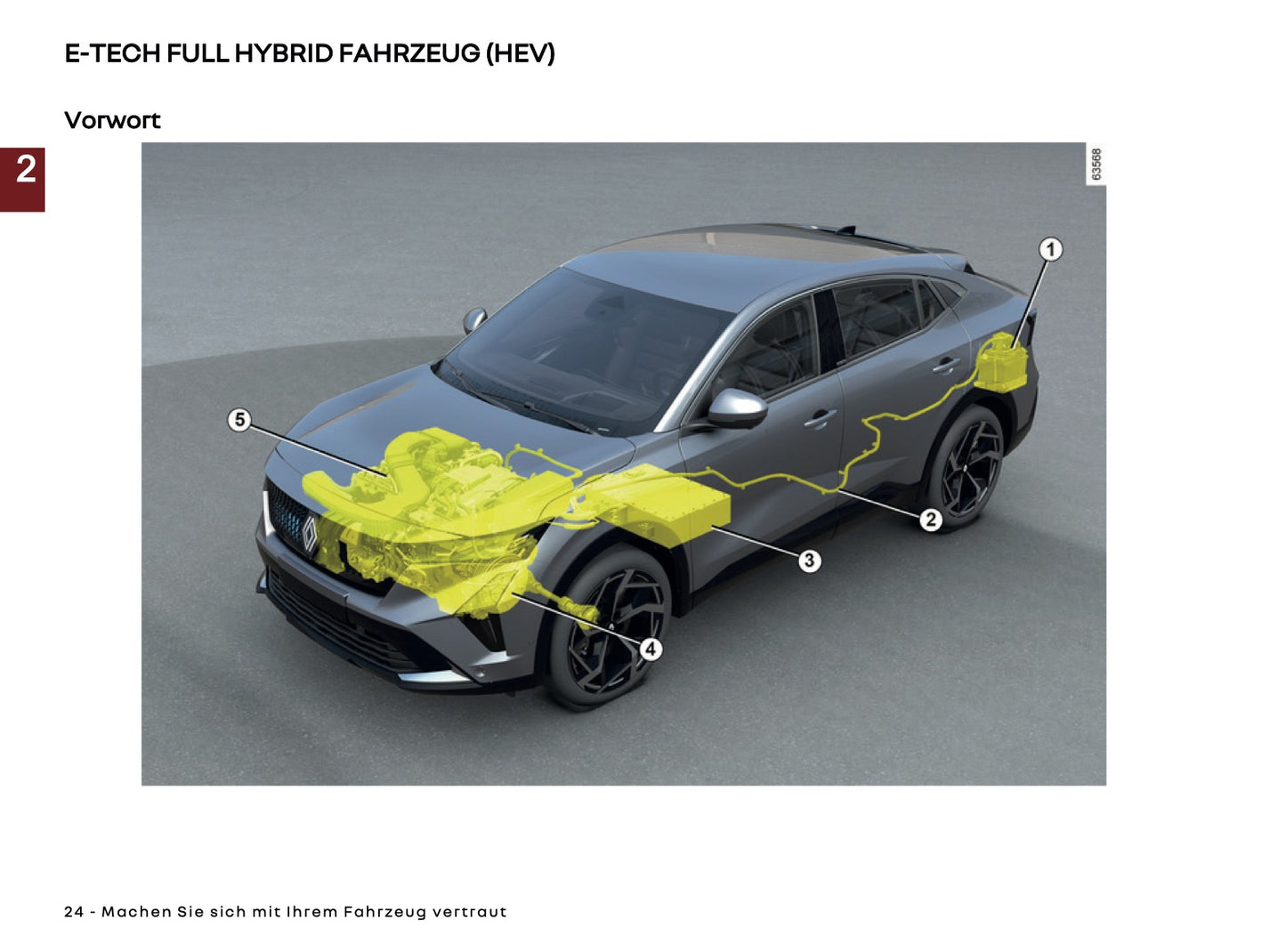 2026 Renault Rafale Owner's Manual | German