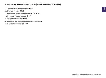 2025 Renault Rafale Manuel du propriétaire | Français