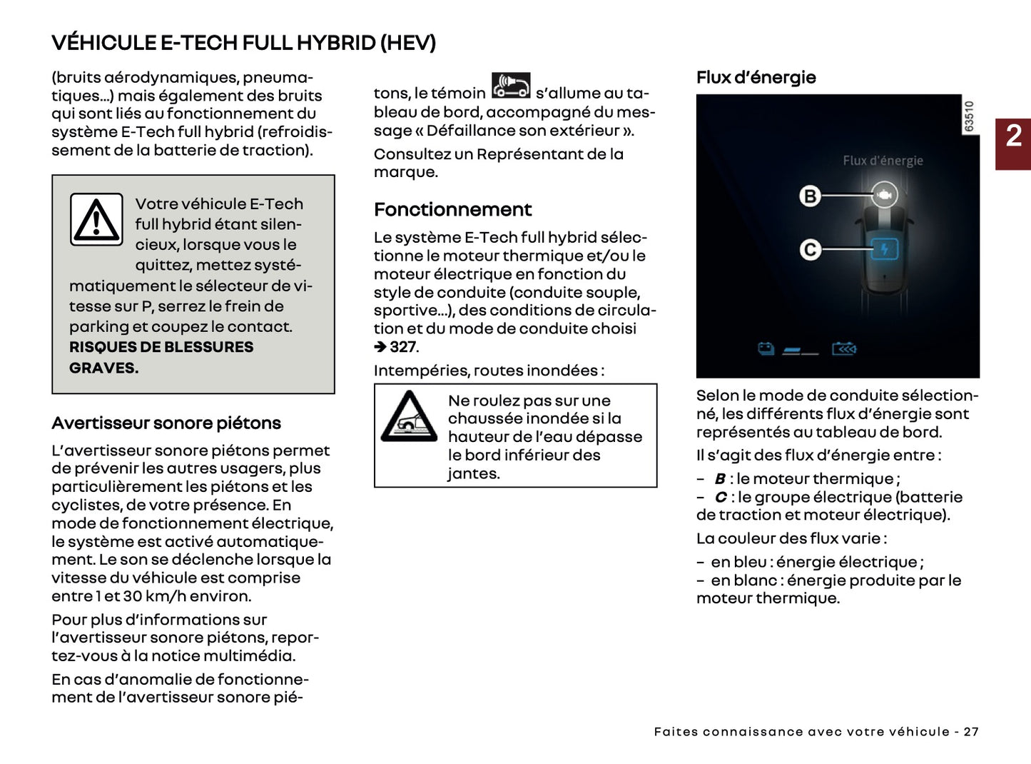 2025 Renault Rafale Manuel du propriétaire | Français